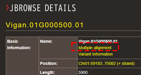 Multiplealignment_gdetails