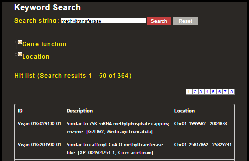 Search By Methylransferase