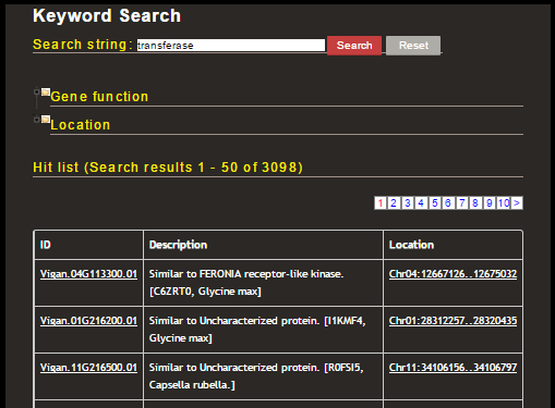 Search By Transferase